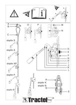 stopfor B, K, S, A, AP, P- EN 353-2 - 2