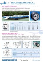 Spares for airport handling equipment - 5