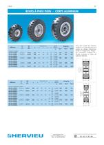 Wheels & Castors, ball transfer units and safety step ladder - 37