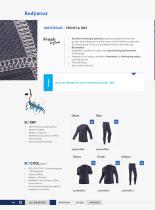 Professional Protective Clothing-14