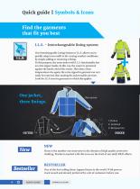 Professional Protective Clothing-6