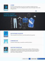 Professional Protective Clothing-7