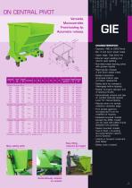 HANDLING SKIPS-11