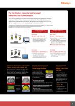 High-performance ABS Digimatic Indicators ID-C/ID-F - 3