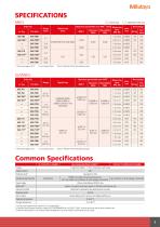 High-performance ABS Digimatic Indicators ID-C/ID-F - 5