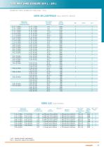 seamless stainless steel tube 304L - 316L-1