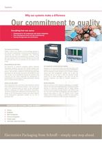 AdvancedTCA, AdvancedMC, MicroTCA - Packaging Solutions 2008-12