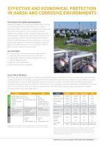 Non-metallic Enclosures-2