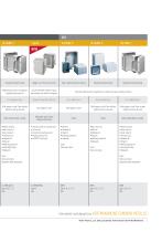 Non-metallic Enclosures-5