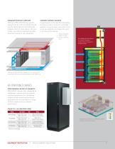 Rack & Cabinet Solutions-11