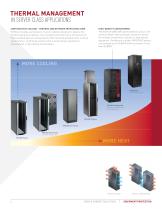 Rack & Cabinet Solutions-6