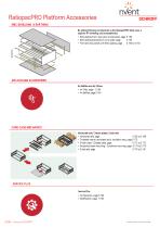 RatiopacPRO Style - 10