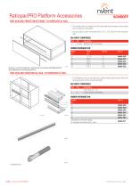 RatiopacPRO Style - 12