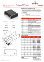 RatiopacPRO Style - 8