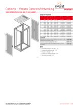 Varistar Data/Network Systems-7