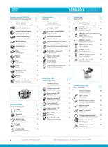 Catalogo INDUSTRIA-4