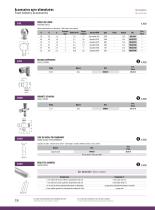 Food Industry : Accessories-2