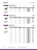 Food Industry : CLAMP Range-2