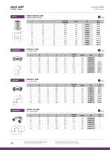 Food Industry : CLAMP Range-6