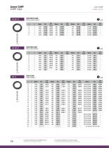 Food Industry : CLAMP Range-8