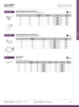 Food Industry : Range MACON-5