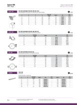 Food Industry : Range SMS-10