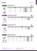 Food Industry : Valves-11