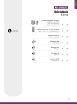 Food Industry : Valves-1