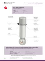Food Industry : Valves-2