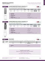Food Industry : Valves-5