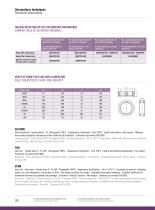 Food Industry : Valves-6