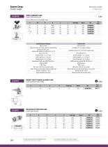 Food Industry : Valves-8