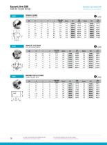 Industry : 3000lbs Forged Fittings-10