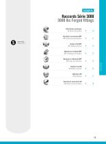 Industry : 3000lbs Forged Fittings-1