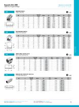 Industry : 3000lbs Forged Fittings-5