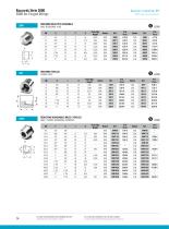 Industry : 3000lbs Forged Fittings-6