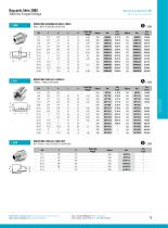 Industry : 3000lbs Forged Fittings-7