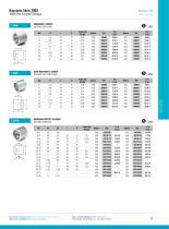 Industry : 3000lbs Forged Fittings-9