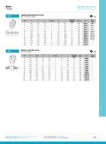 Industry : Flanges-11