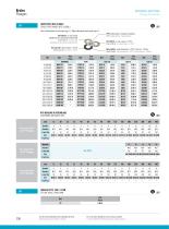 Industry : Flanges-12