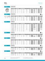 Industry : Flanges-6