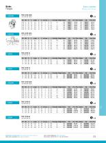 Industry : Flanges-7