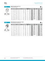 Industry : Flanges-8