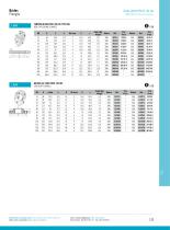 Industry : Flanges-9