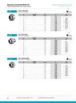 Industry : ISO Threaded Unions and Accessories-8