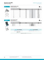 Industry : NP20 Press fittings-10
