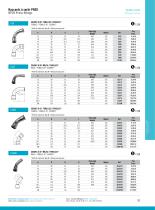 Industry : NP20 Press fittings-3