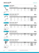 Industry : NP20 Press fittings-4