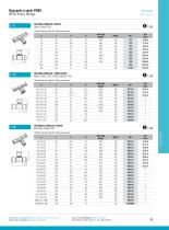 Industry : NP20 Press fittings-7