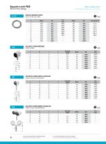 Industry : NP20 Press fittings-8